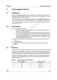 ST72F60K2U1TR Datasheet Page 17