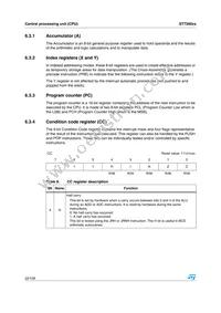 ST72F60K2U1TR Datasheet Page 22