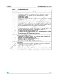 ST72F60K2U1TR Datasheet Page 23