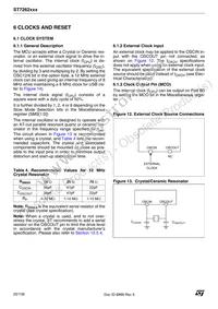 ST72F623F2M1TR Datasheet Page 20