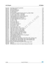 ST72F63BK2U1TR Datasheet Page 10
