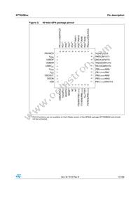 ST72F63BK2U1TR Datasheet Page 15