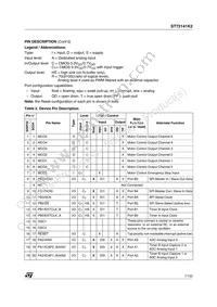 ST72T141K2M6 Datasheet Page 7