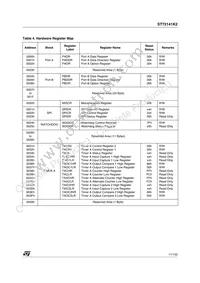 ST72T141K2M6 Datasheet Page 11