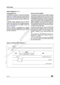 ST72T141K2M6 Datasheet Page 20