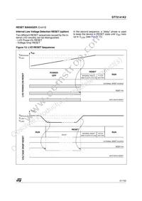 ST72T141K2M6 Datasheet Page 21