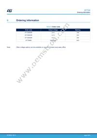 ST730MR Datasheet Page 18