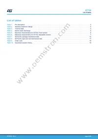 ST730MR Datasheet Page 21