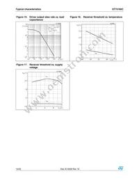 ST75185CDR Datasheet Page 14