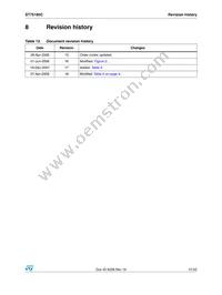 ST75185CDR Datasheet Page 21