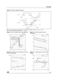 ST75185CPR Datasheet Page 9