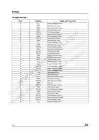 ST75285CTR Datasheet Page 2