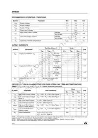 ST75285CTR Datasheet Page 4