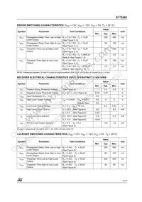 ST75285CTR Datasheet Page 5