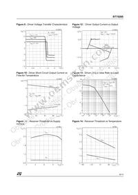 ST75285CTR Datasheet Page 9