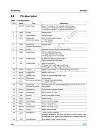 ST7538Q Datasheet Page 6