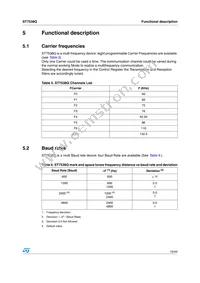 ST7538Q Datasheet Page 15