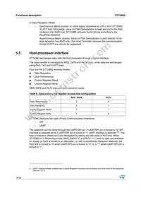 ST7538Q Datasheet Page 18