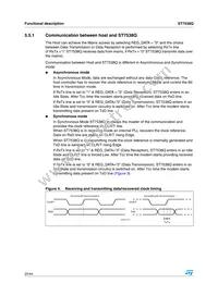 ST7538Q Datasheet Page 20