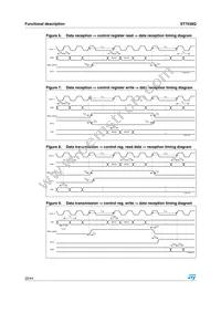 ST7538Q Datasheet Page 22