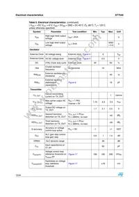 ST7540TR Datasheet Page 10