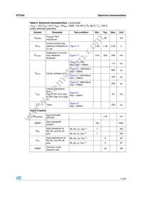 ST7540TR Datasheet Page 11