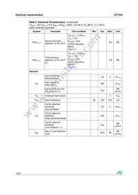ST7540TR Datasheet Page 12