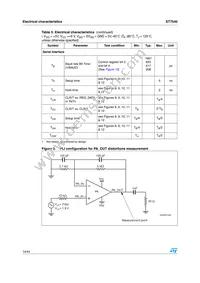 ST7540TR Datasheet Page 14