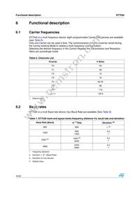 ST7540TR Datasheet Page 16
