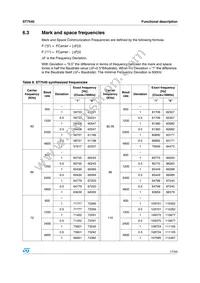 ST7540TR Datasheet Page 17