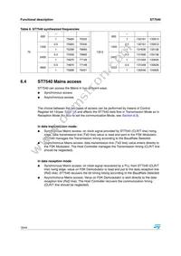 ST7540TR Datasheet Page 18