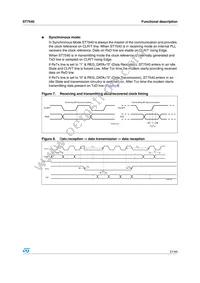 ST7540TR Datasheet Page 21