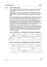 ST7540TR Datasheet Page 22