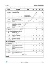 ST7570 Datasheet Page 11