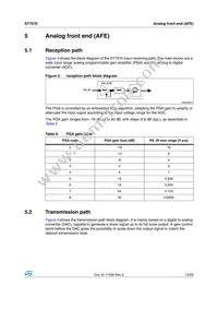 ST7570 Datasheet Page 13