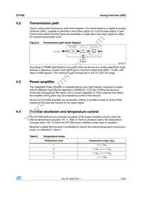 ST7590TR Datasheet Page 15