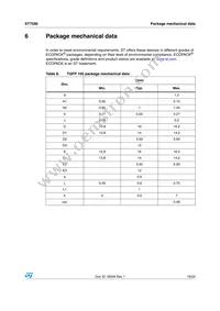 ST7590TR Datasheet Page 19