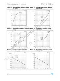 ST75C176CDR Datasheet Page 12