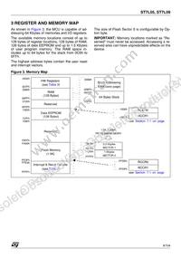 ST7FL09Y0MAE Datasheet Page 9