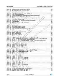 ST7FL39F2MAE Datasheet Page 12