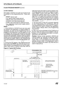 ST7FLITE09F0U6 Datasheet Page 14