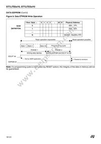 ST7FLITE09F0U6 Datasheet Page 18