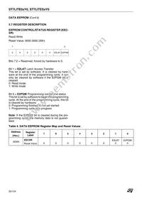 ST7FLITE09F0U6 Datasheet Page 20