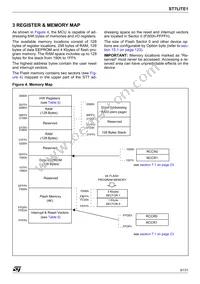 ST7FLITE15F1B6 Datasheet Page 9
