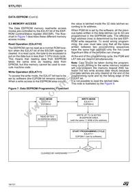 ST7FLITE15F1B6 Datasheet Page 16