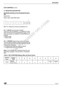 ST7FLITE15F1B6 Datasheet Page 19