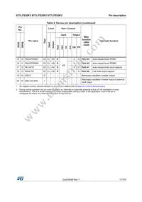 ST7FLITE29F1B6 Datasheet Page 17