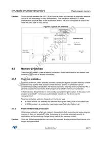 ST7FLITE29F1B6 Datasheet Page 23