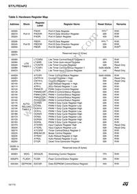 ST7FLITE35M6TR Datasheet Page 10