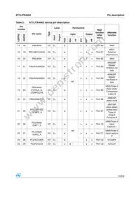 ST7FLITE49K2T6 Datasheet Page 19